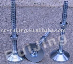 Self Adjustable feet for equipment